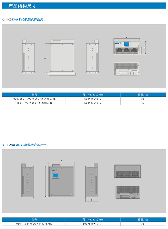 HZ93-ASVG系列增强型静止无功发生器 (图5)