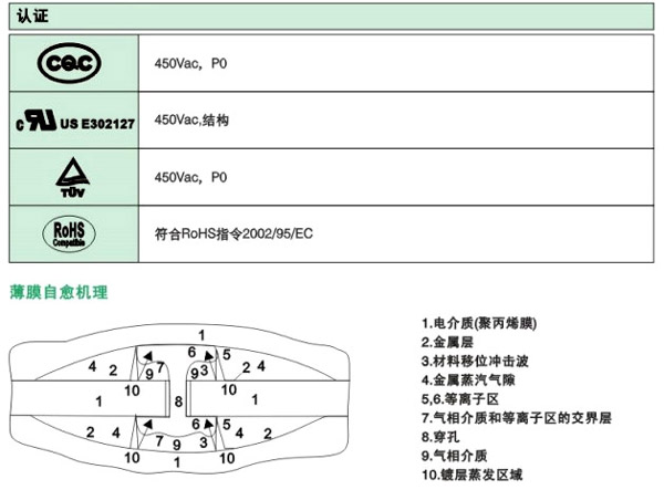 CBB60系列 (图2)