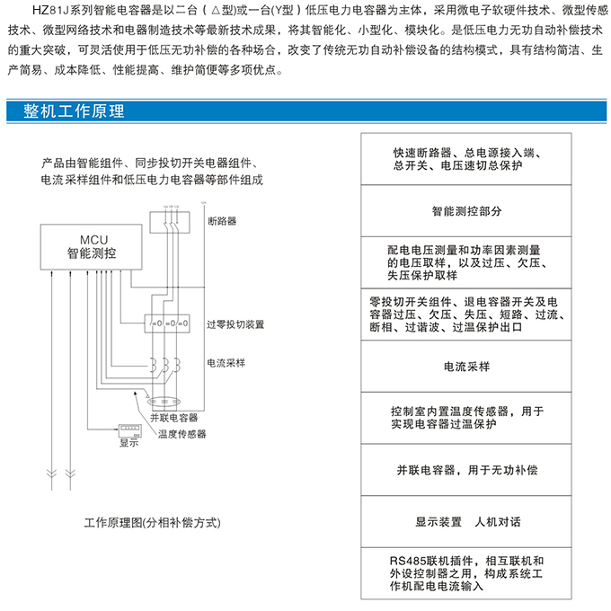 HZ81J系列智能电容器 (图2)