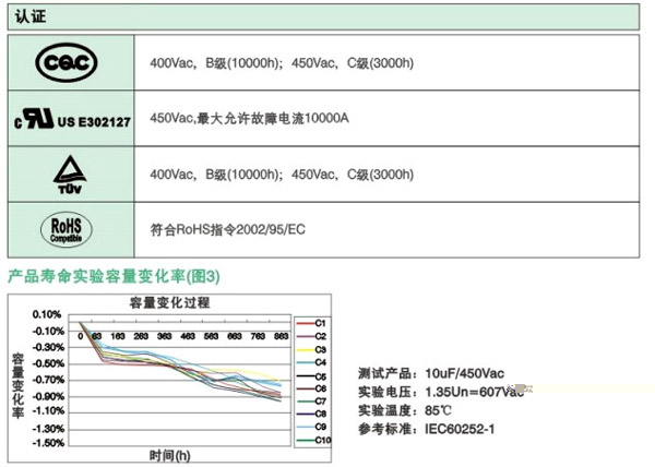 CBB65P-2系列 (图2)