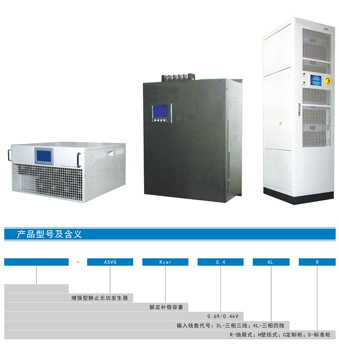 HZ95-SVGC系列混合型无功发生装置 (图1)