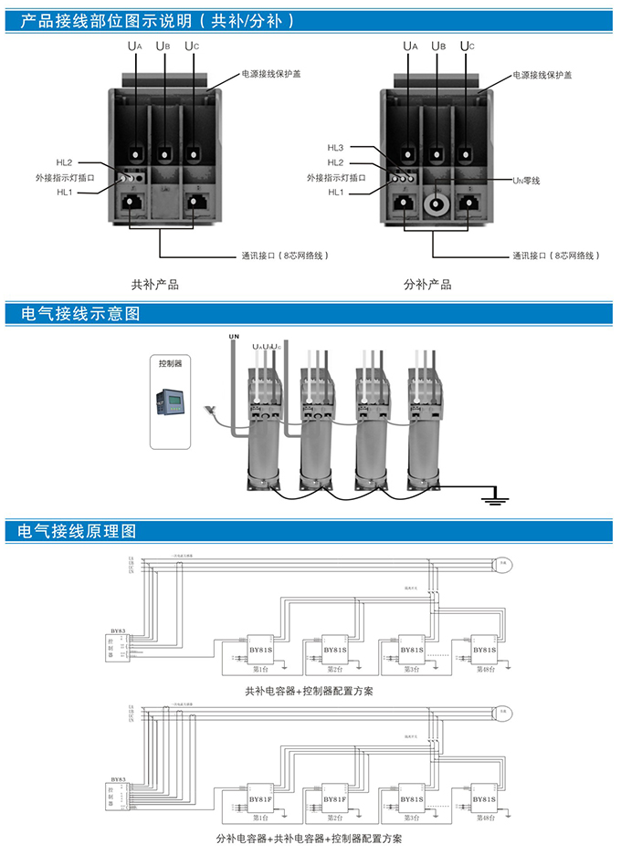 HZ81系列智能电容器 (图9)