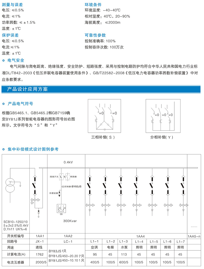 HZ81J系列智能电容器 (图6)