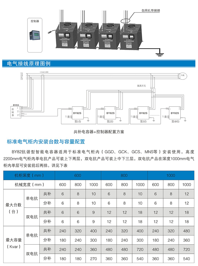 HZ82系列抗谐型智能电容器(图10)