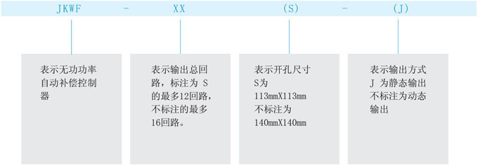 JKWF-12 (图2)