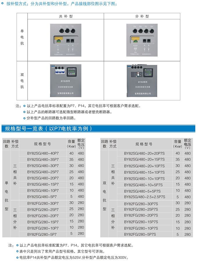 HZ82系列抗谐型智能电容器(图5)