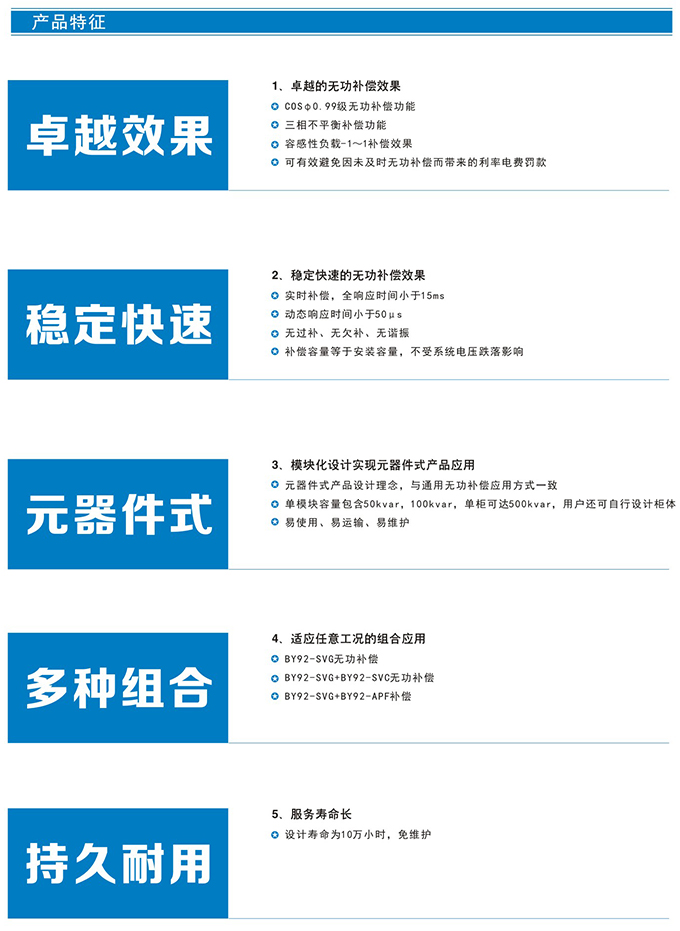 HZ92-SVG系列静止无功发生器 (图8)