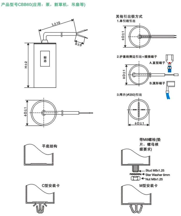 CBB60系列 (图3)