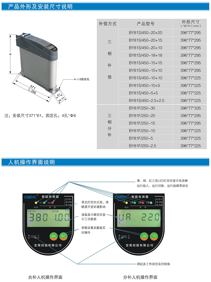 HZ81系列智能电容器 (图8)