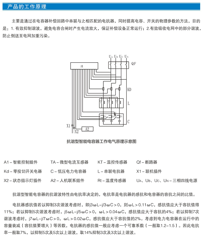 HZ82系列抗谐型智能电容器(图3)