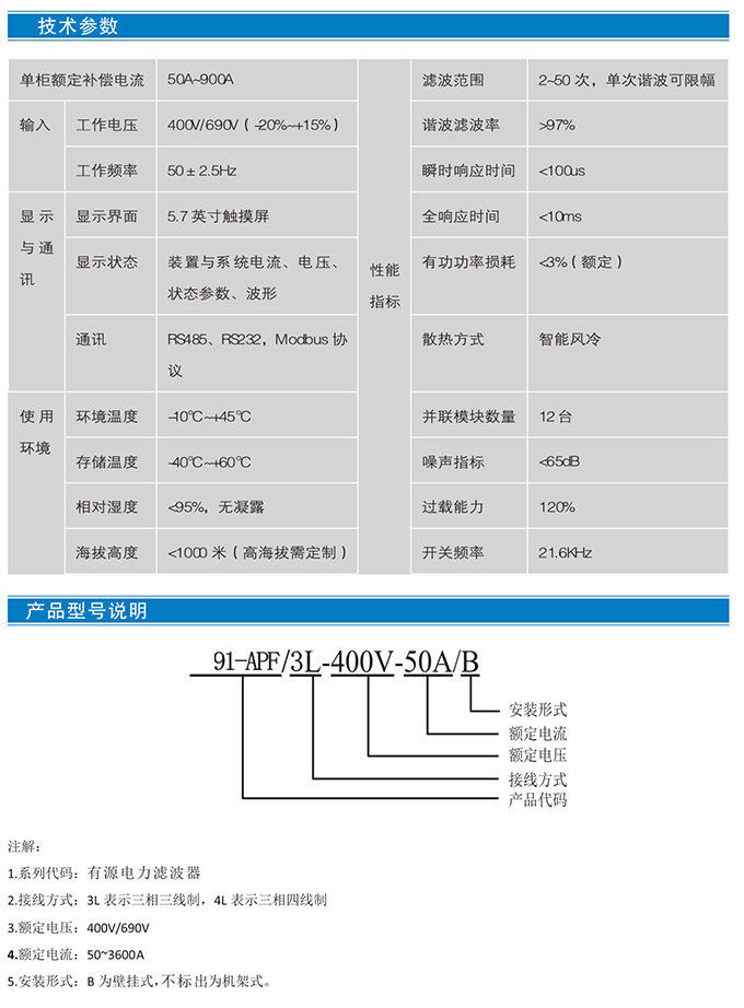 HZ91-APF系列有源电力滤波器(图9)